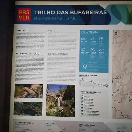 Castelo Da Fonte